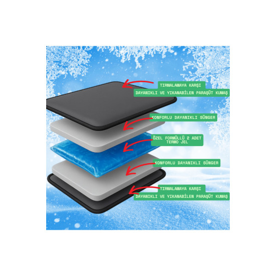 4 Mevsim Evcil Hayvan Konfor Matı (65X40 CM) -Sıcak ve Soguk Kullanımda Uygundur.