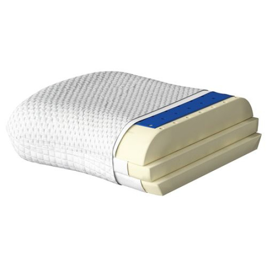IKEA RAMSLÖKSMAL - ergonomik yastık, 41x52 cm (mavi-beyaz) mavi-beyaz